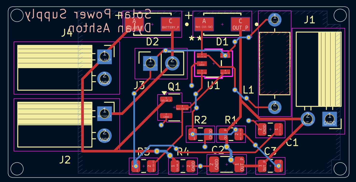 p3pcb