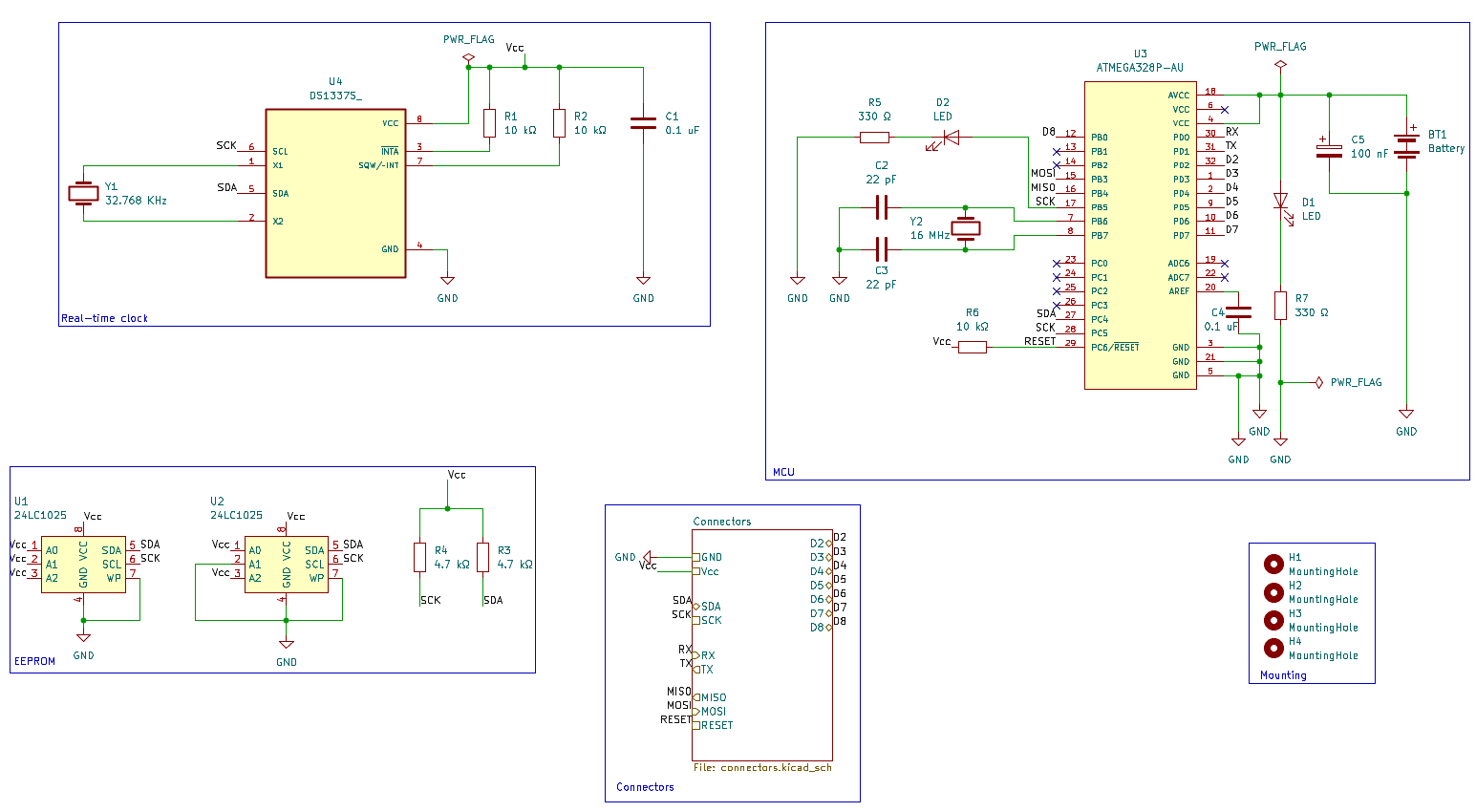 p4schematic